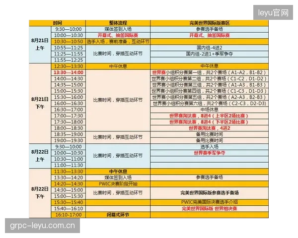 扩军带来的赛程延长和跨国比赛，对厄瓜多尔队的后勤保障与球员体能恢复提出更高要求。